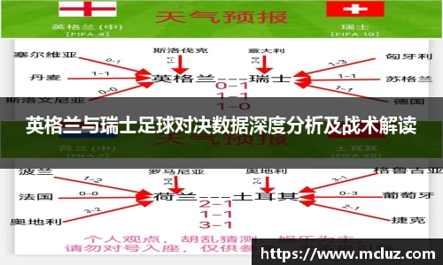 英格兰与瑞士足球对决数据深度分析及战术解读